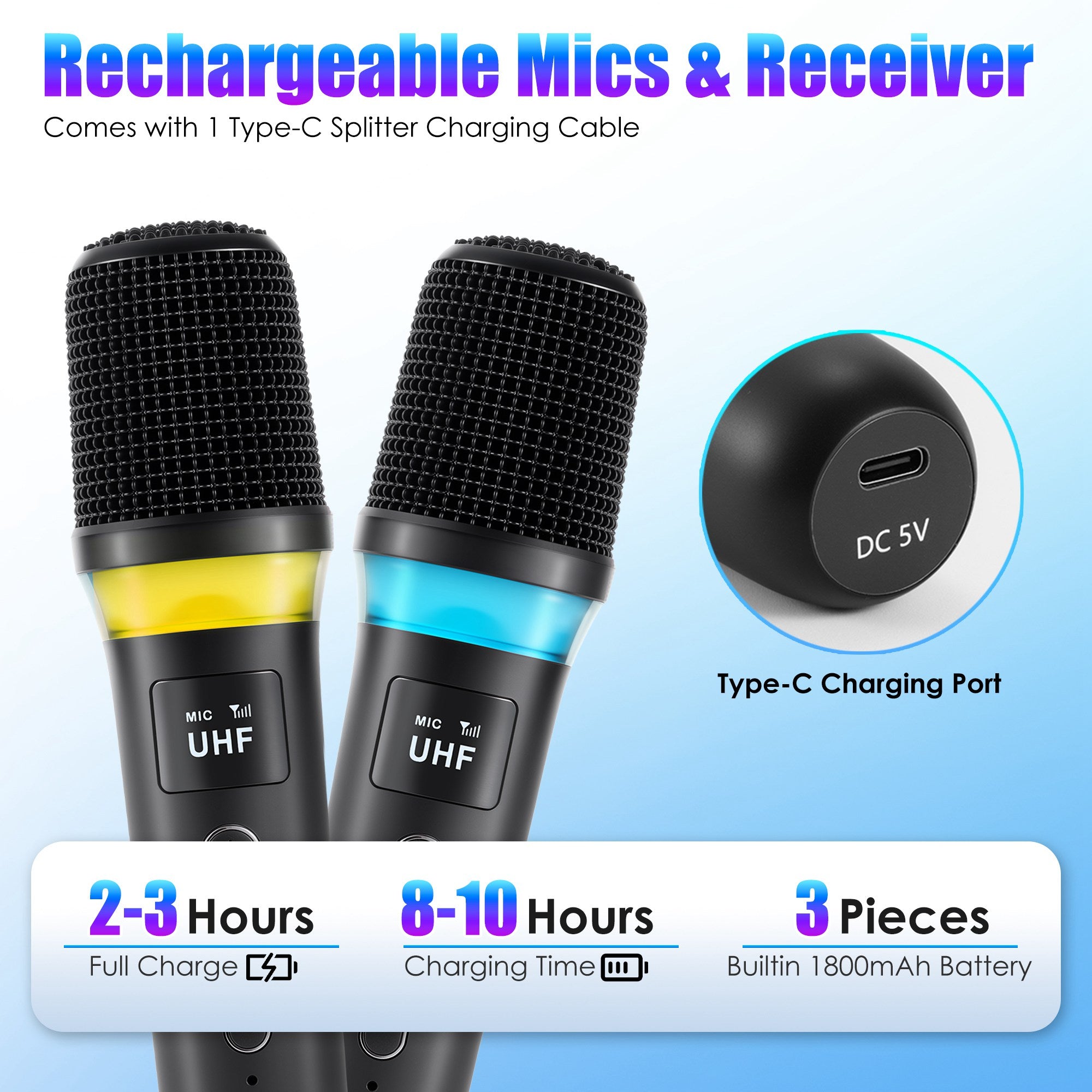 2-Pack 2.4G Wireless Microphones with RGB Light – 164ft Range for Karaoke & Events